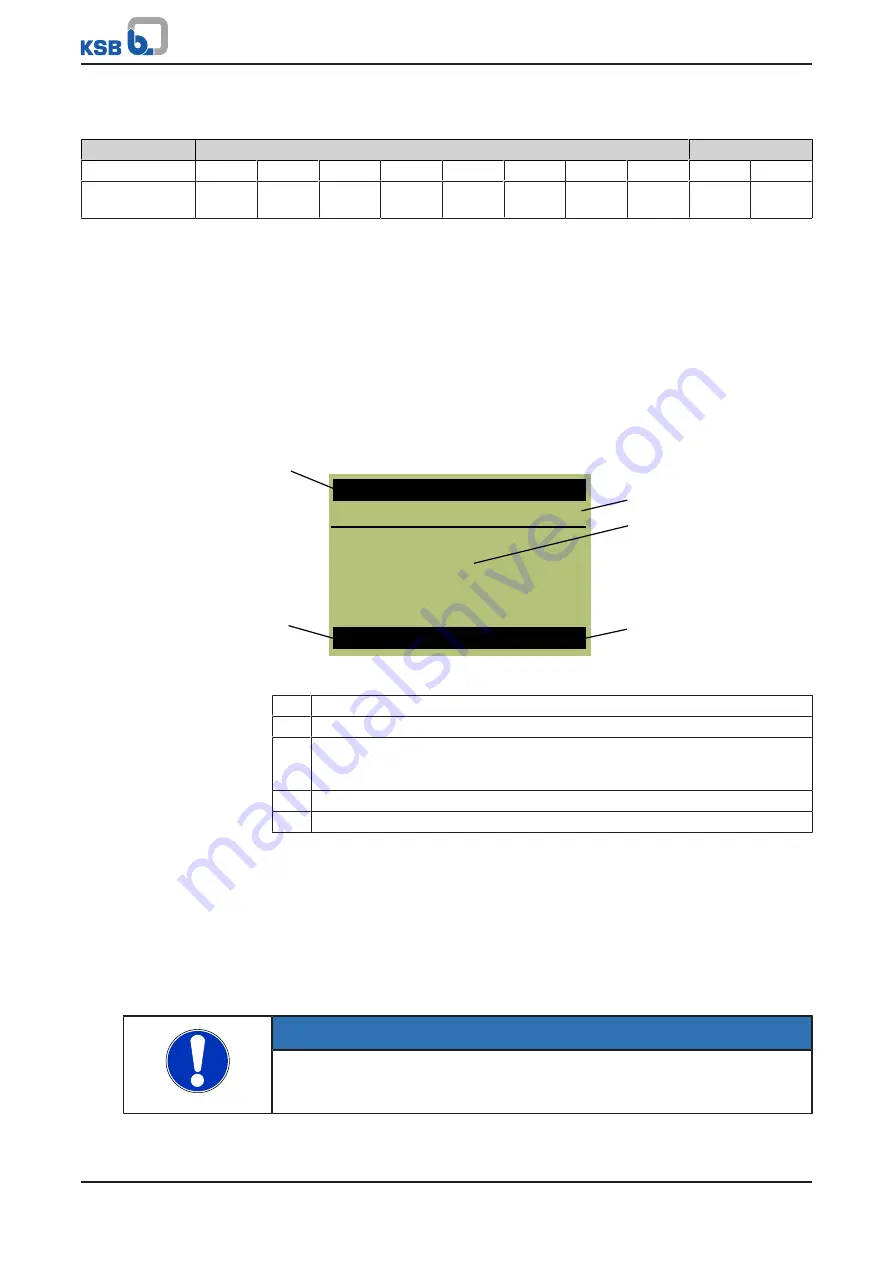 KSB Hyamat SVP Eco Installation & Operating Manual Download Page 43