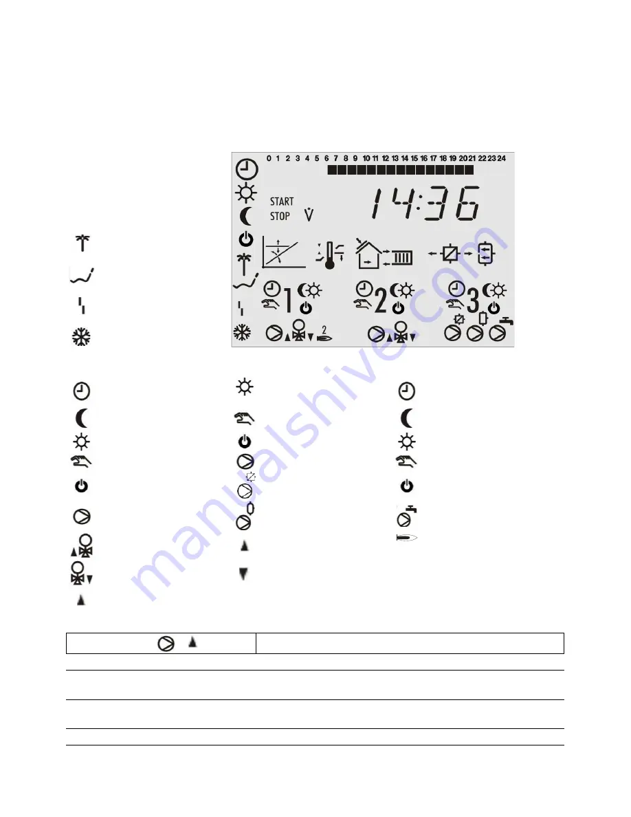 KT-Elektronik SOL3-7 Quick Installation And Operating Manual Download Page 9