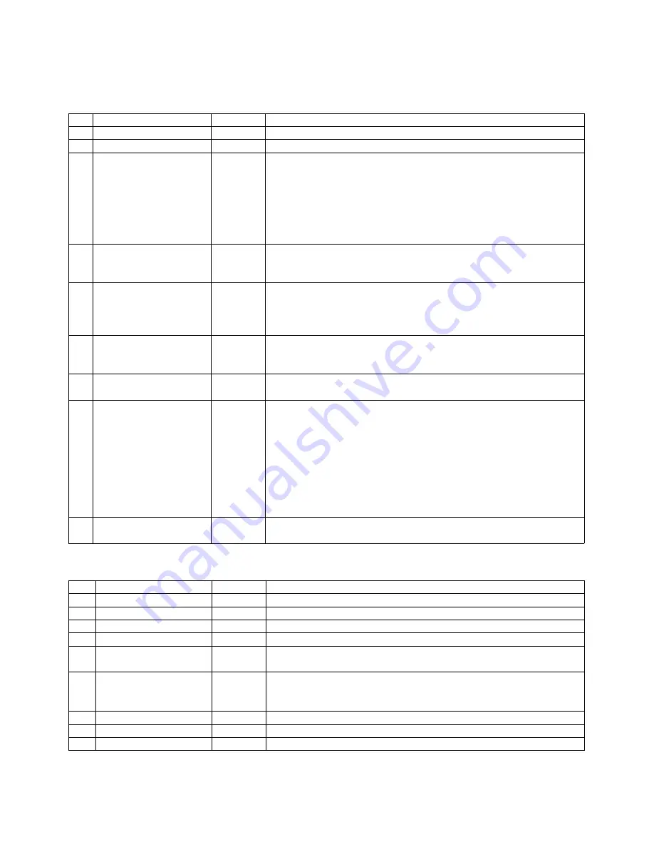 KT-Elektronik SOL3-7 Quick Installation And Operating Manual Download Page 15