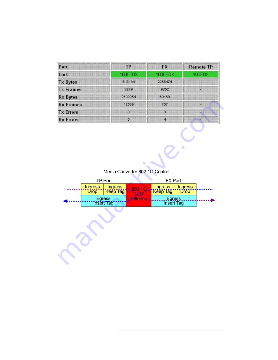 KTI Networks KGC-320 Скачать руководство пользователя страница 25