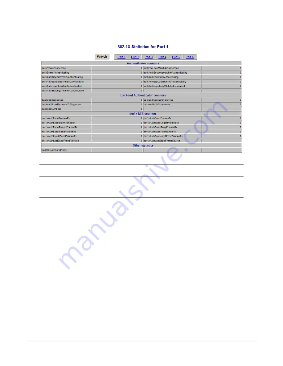 KTI Networks KGD-600-B Скачать руководство пользователя страница 49