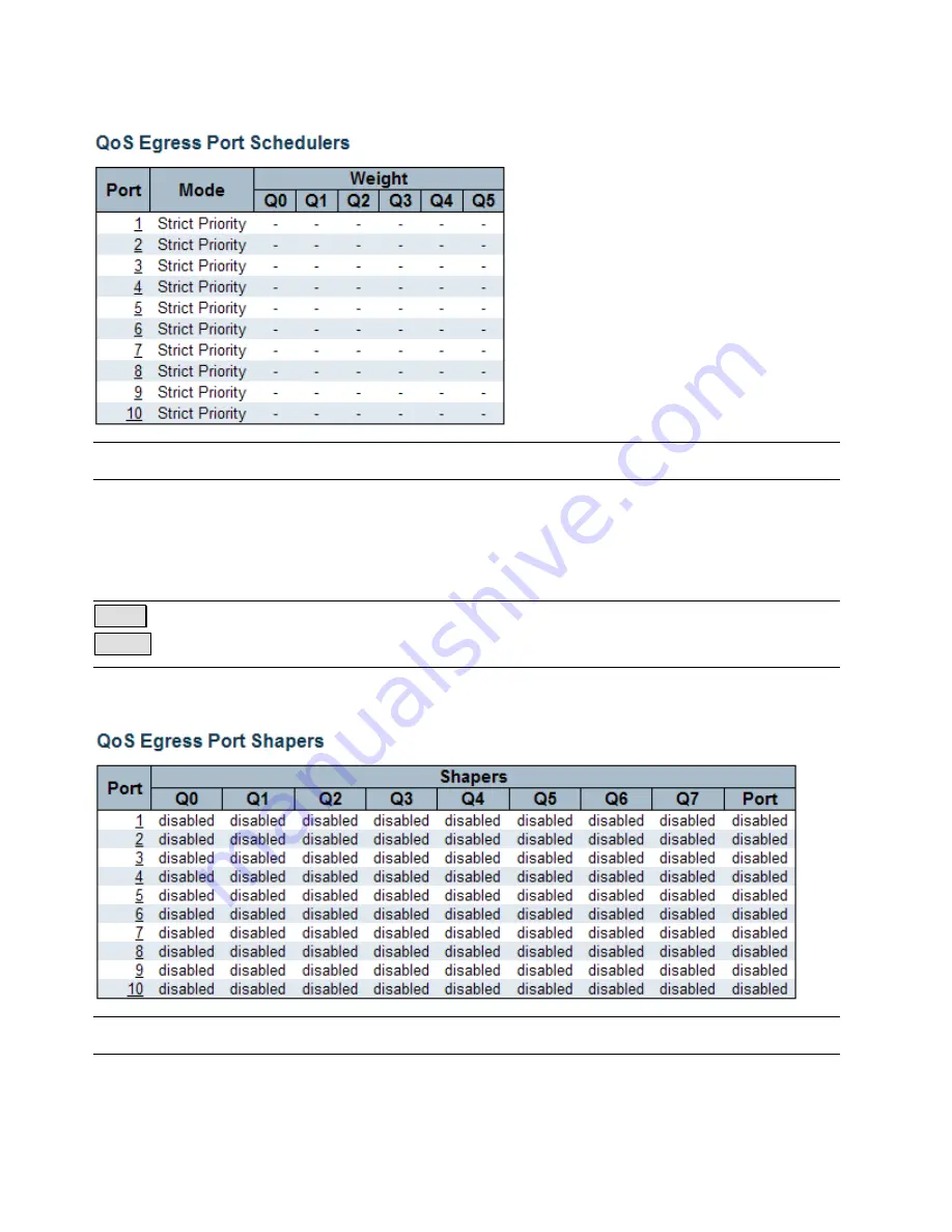 KTI Networks KGS-1064-HP User Manual Download Page 128