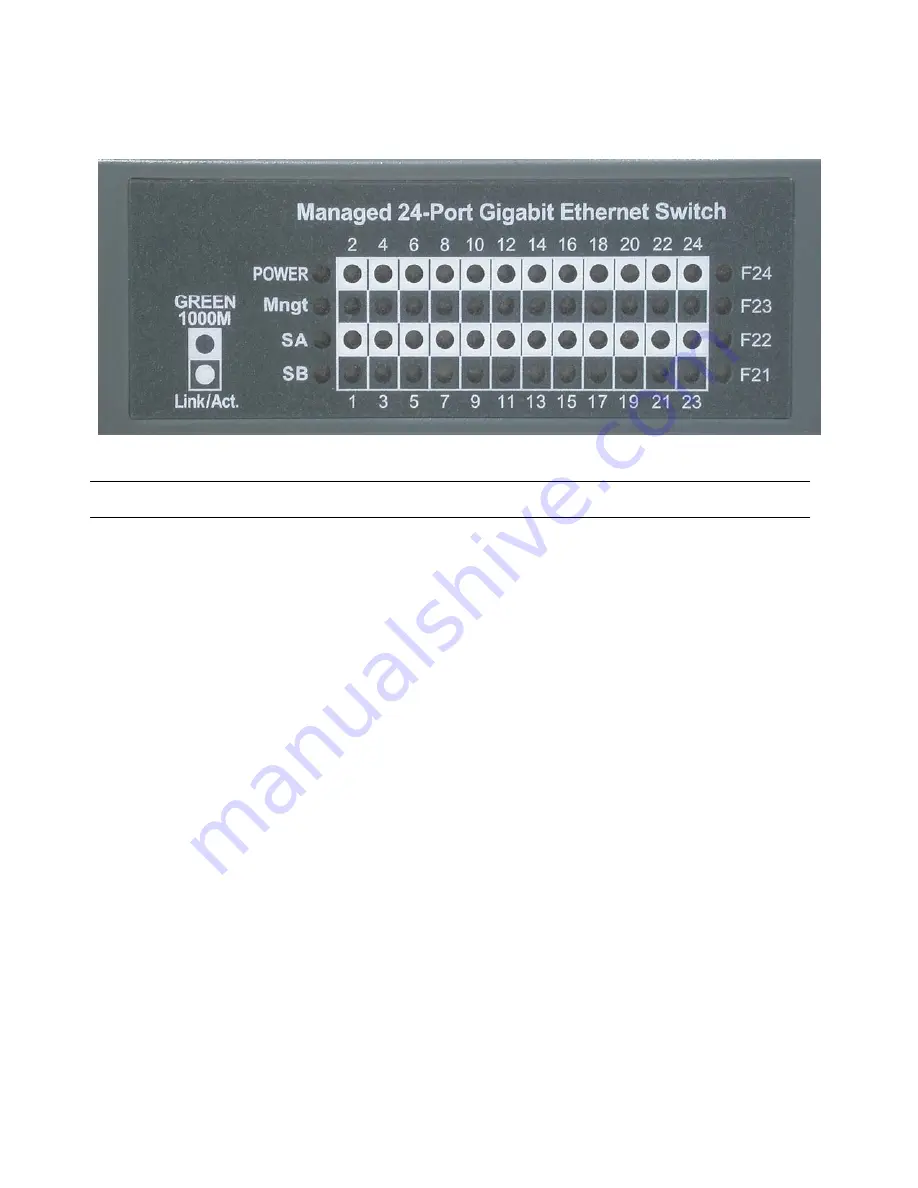 KTI Networks KGS-2423 Installation Manual Download Page 23