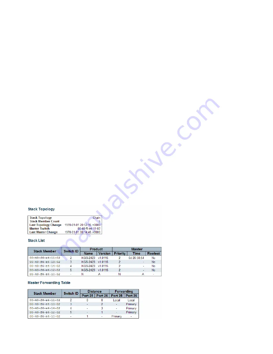 KTI Networks KGS-2423 Installation Manual Download Page 29