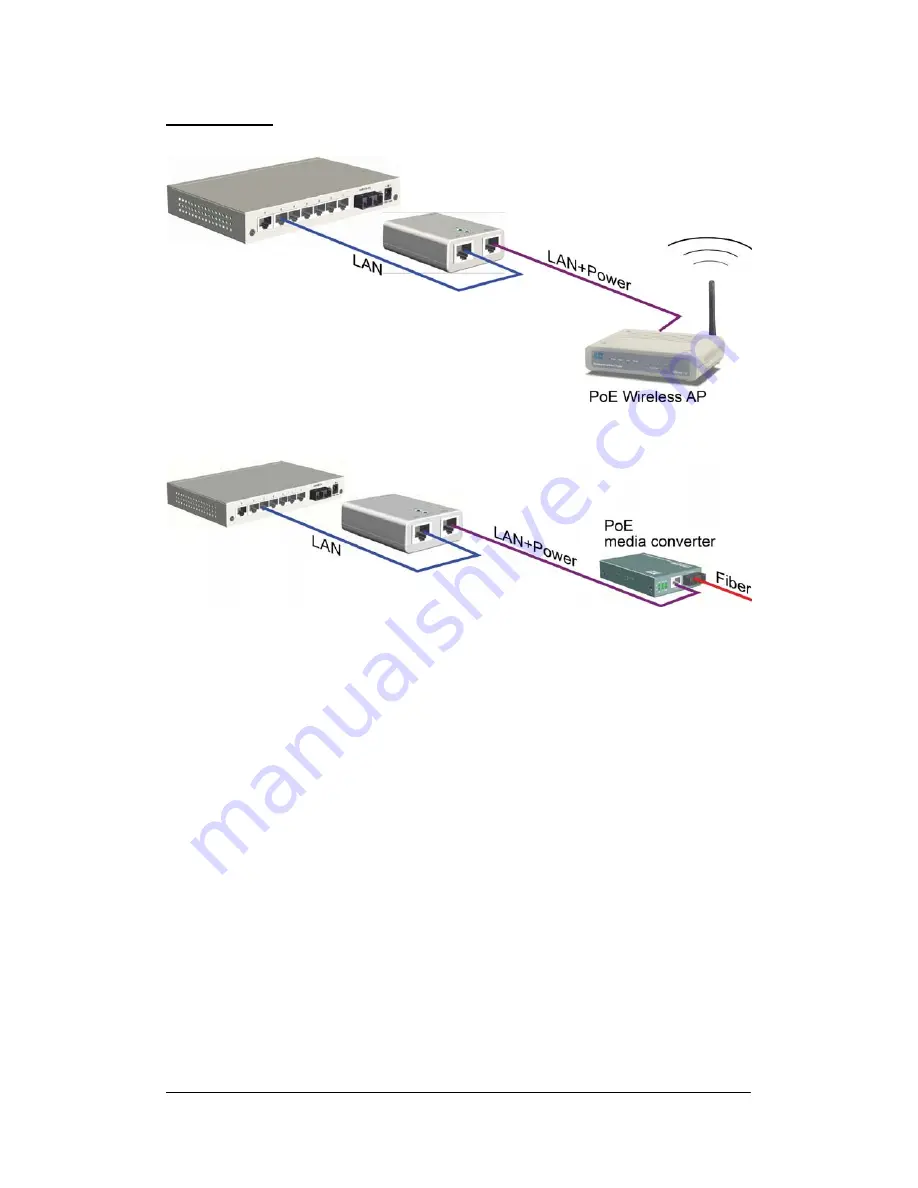 KTI Networks KPOE-100 Скачать руководство пользователя страница 10