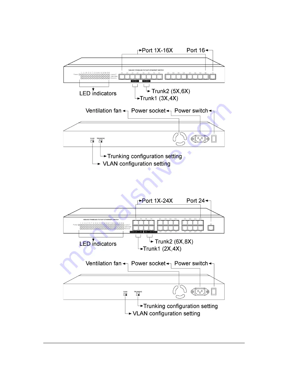 KTI KS-516 Installation Manual Download Page 9