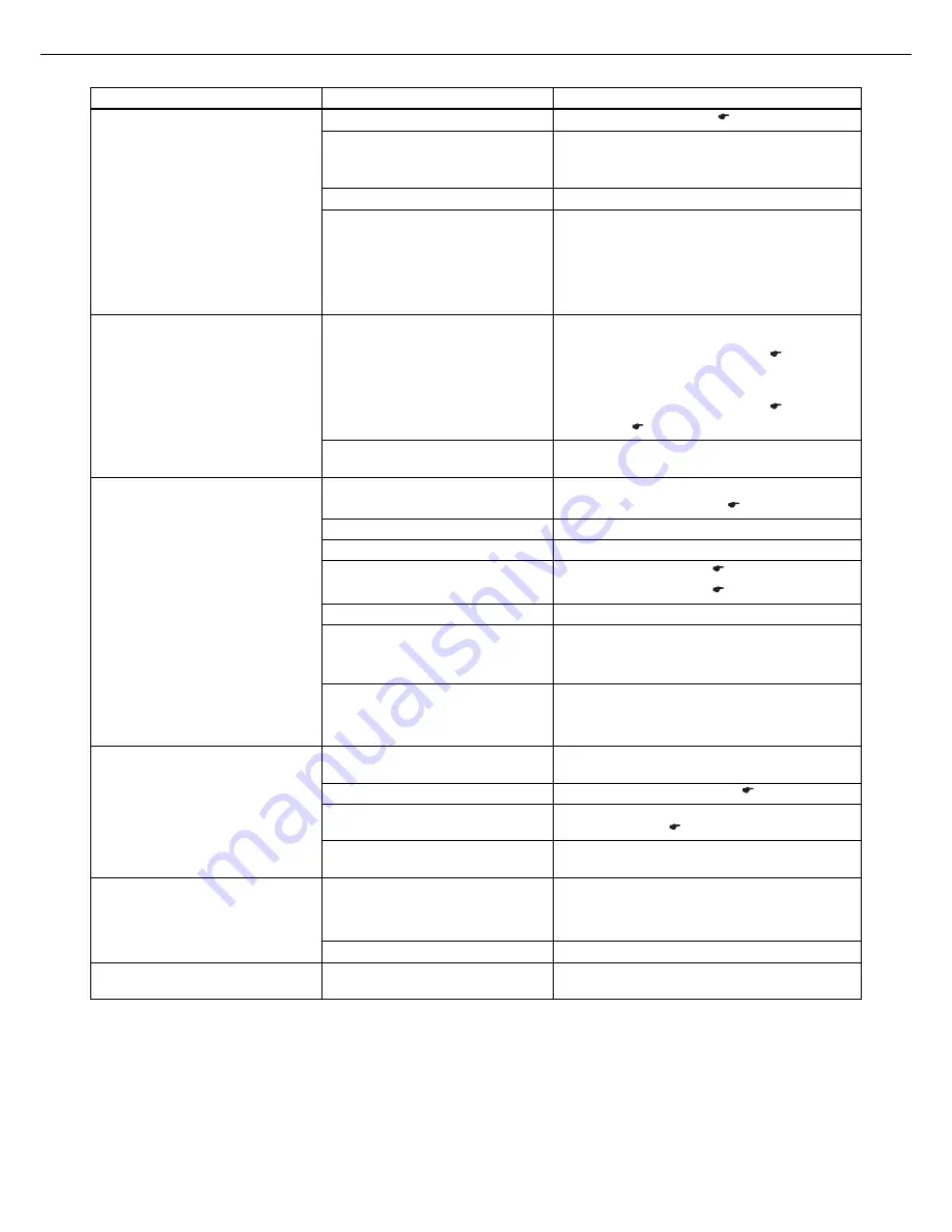 KTM 2010 250 EXC-F AUS Owner'S Manual Download Page 94