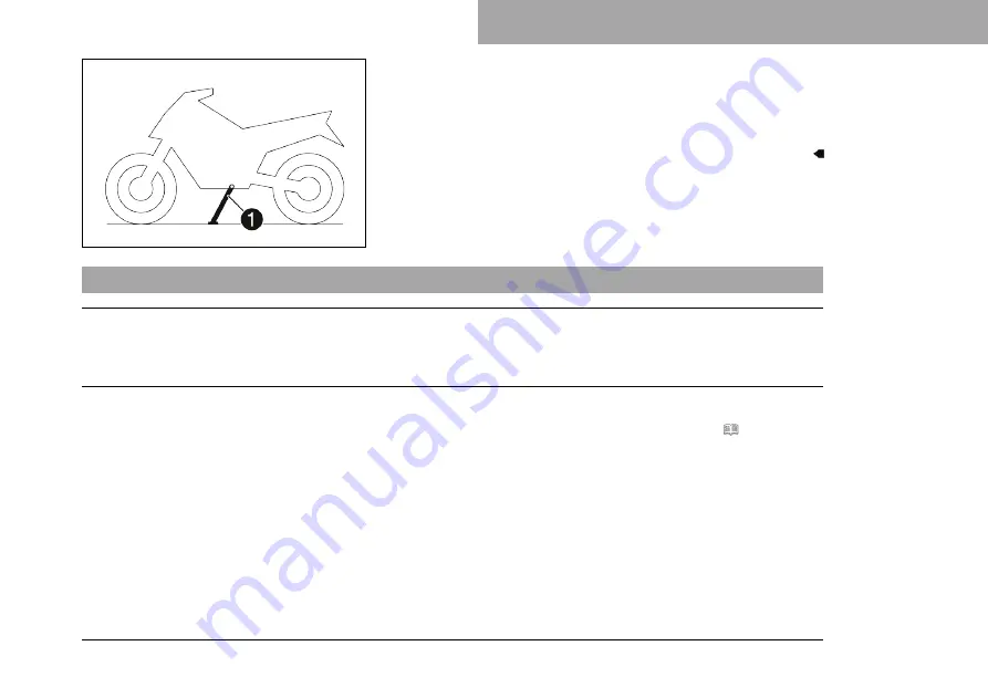 KTM 390 Duke AR 2019 Owner'S Manual Download Page 119