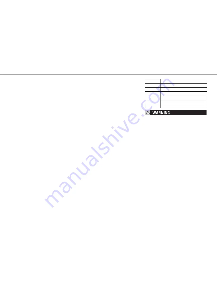 KTM 950 SUPERMOTO R Owner'S Manual Download Page 21