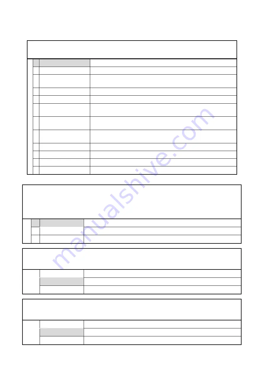 Kübler 573T Operating Manual Download Page 38