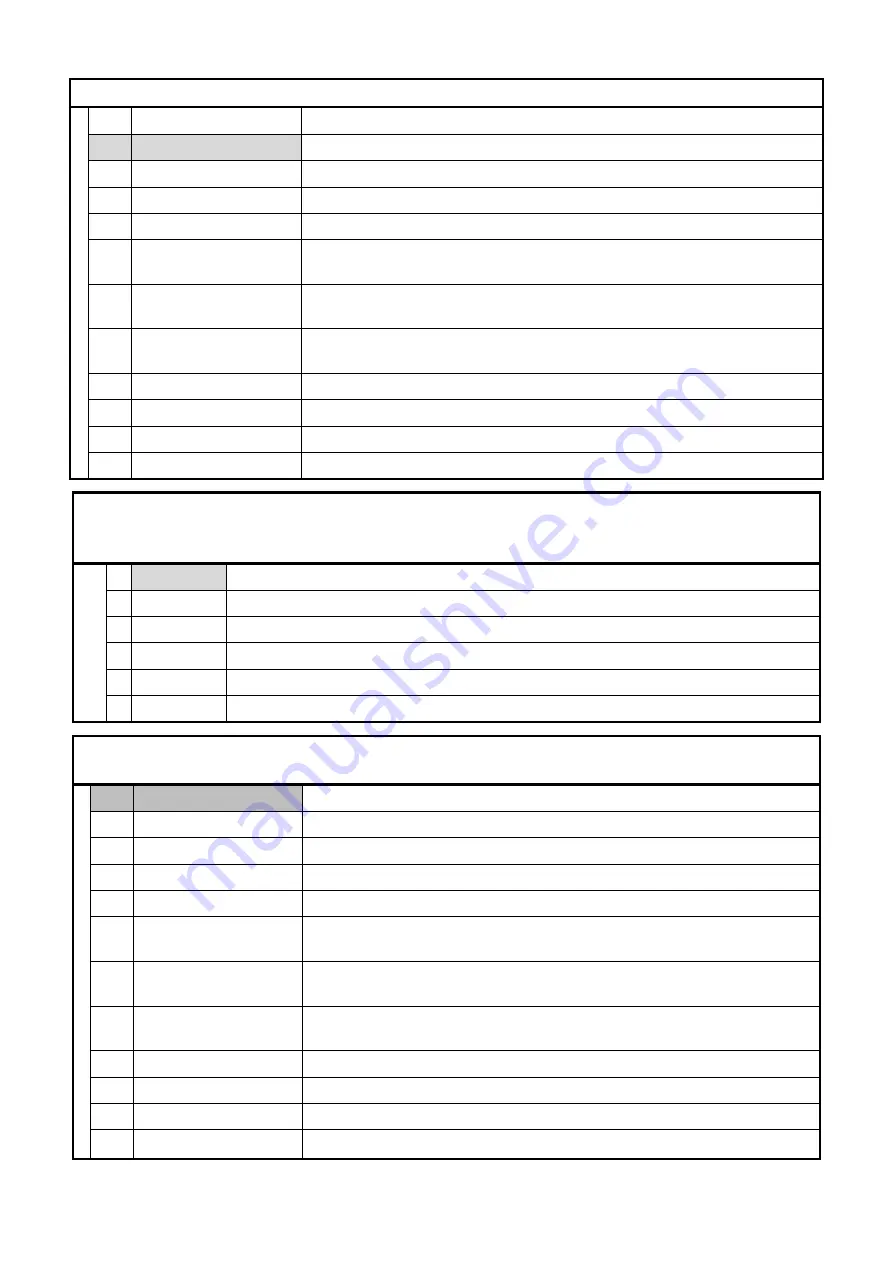 Kübler 573T Operating Manual Download Page 43