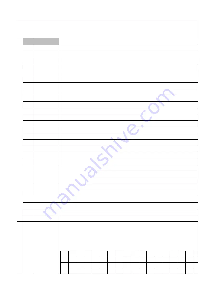 Kübler 573T Operating Manual Download Page 62