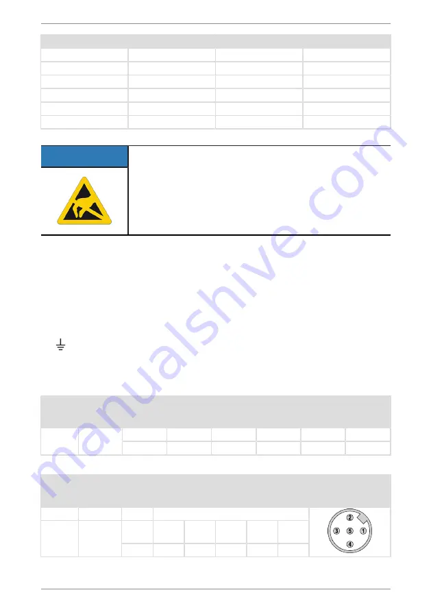 Kübler Sendix M3668 Manual Download Page 10