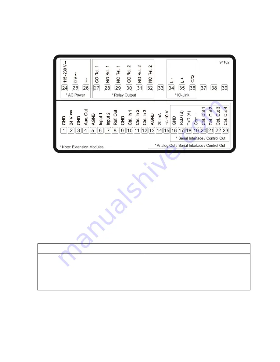 Kubler 573T Operating Manual Download Page 9