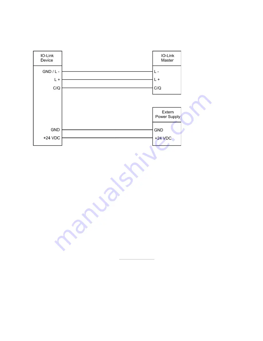 Kubler 573T Operating Manual Download Page 15