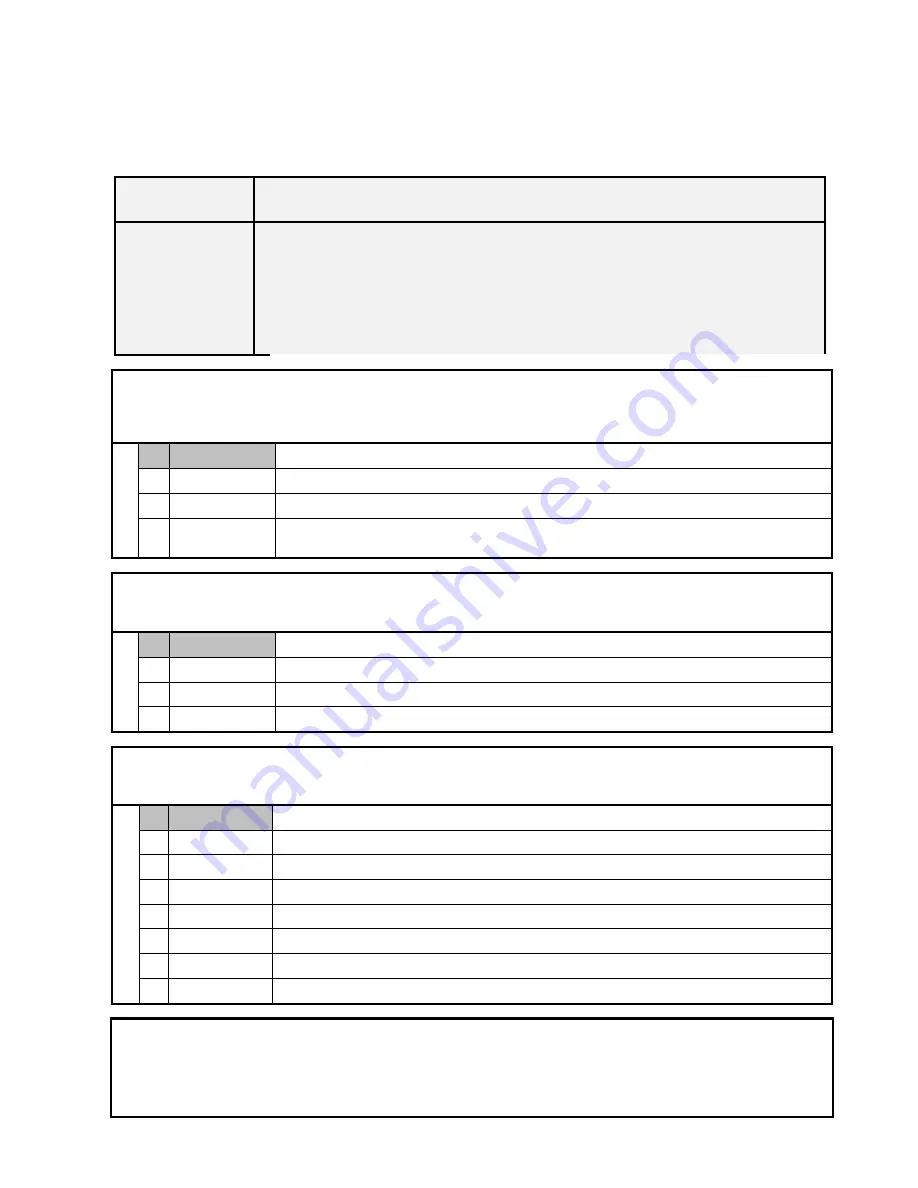 Kubler 573T Operating Manual Download Page 24