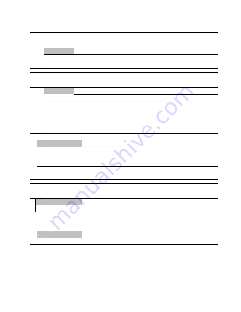 Kubler 573T Operating Manual Download Page 32