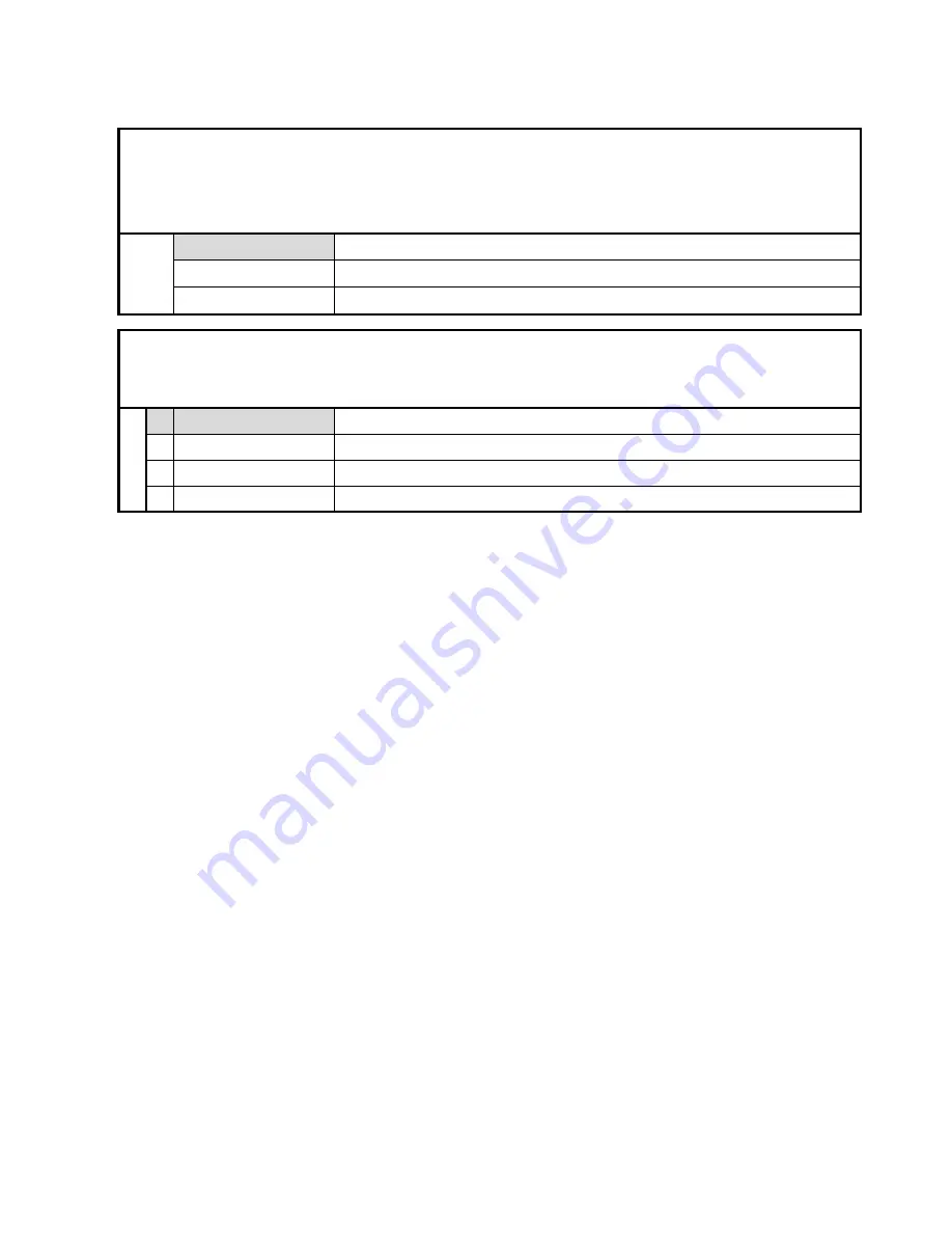 Kubler 573T Operating Manual Download Page 33