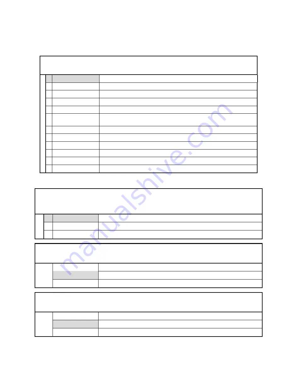 Kubler 573T Operating Manual Download Page 39