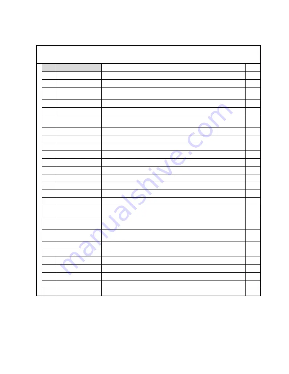 Kubler 573T Operating Manual Download Page 41