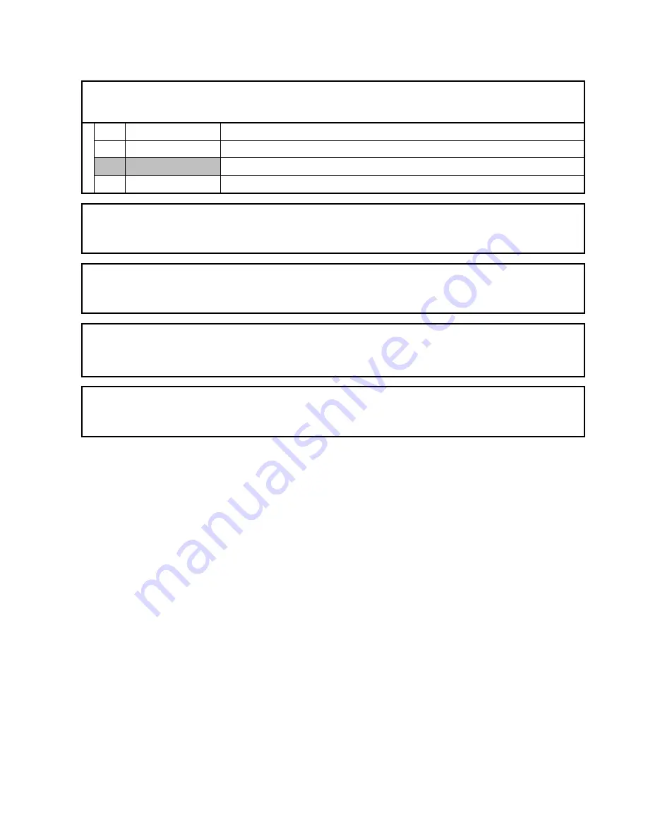 Kubler 573T Operating Manual Download Page 42