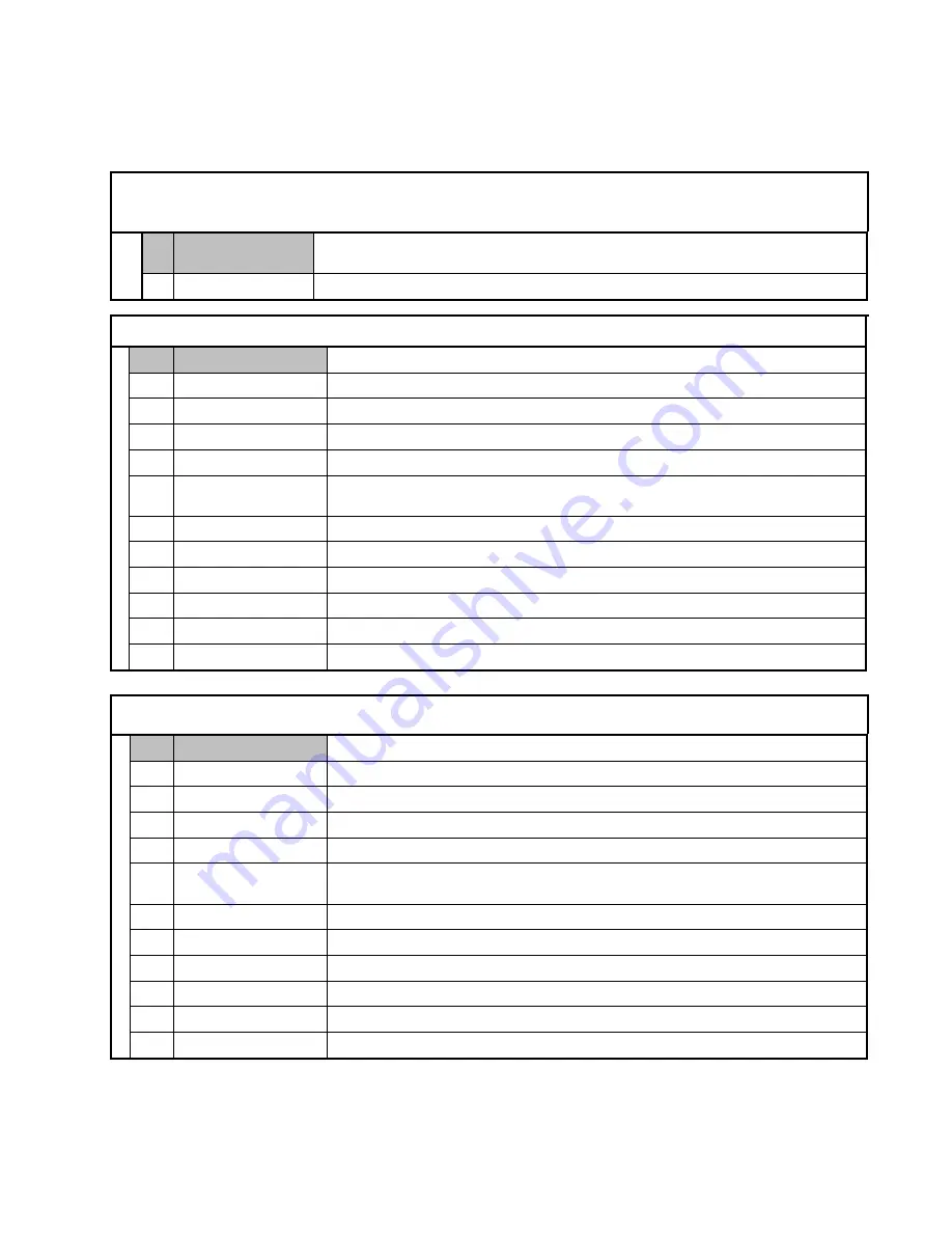 Kubler 573T Operating Manual Download Page 43