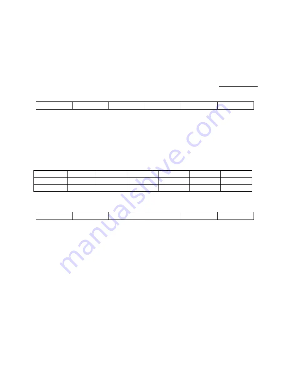 Kubler 573T Operating Manual Download Page 46