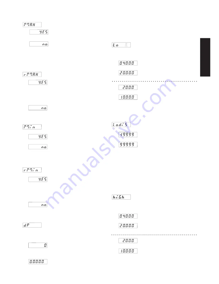 Kubler CODIX 529 Operating Instructions Manual Download Page 3