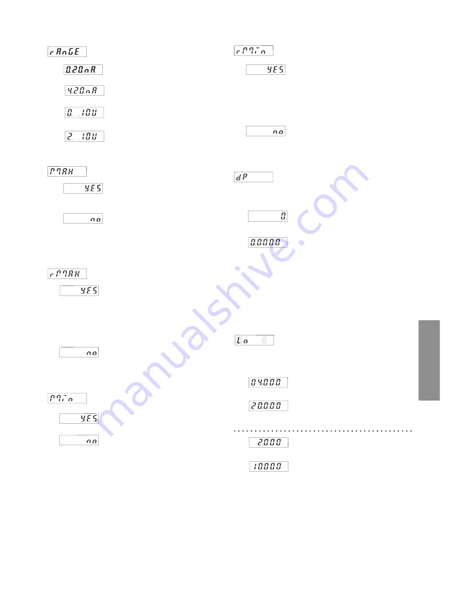 Kubler CODIX 529 Operating Instructions Manual Download Page 21