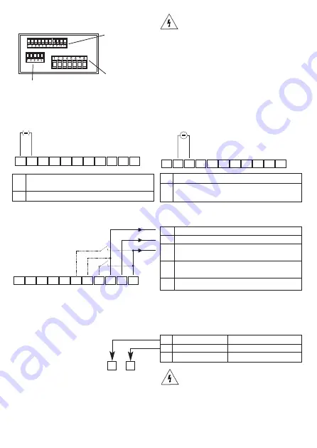 Kubler codix 550 User Manual Download Page 27