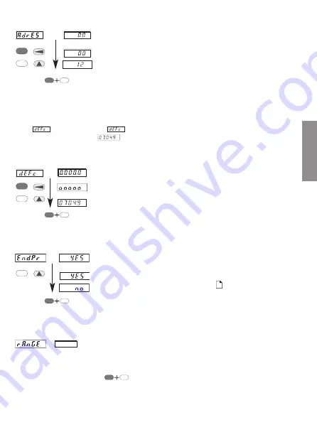 Kubler codix 550 User Manual Download Page 36