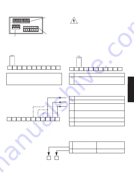 Kubler codix 550 User Manual Download Page 46