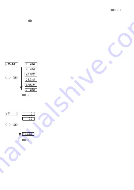 Kubler codix 550 User Manual Download Page 67