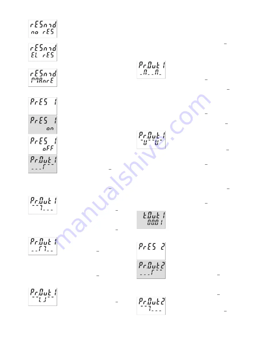 Kubler Codix 924 User Manual Download Page 72