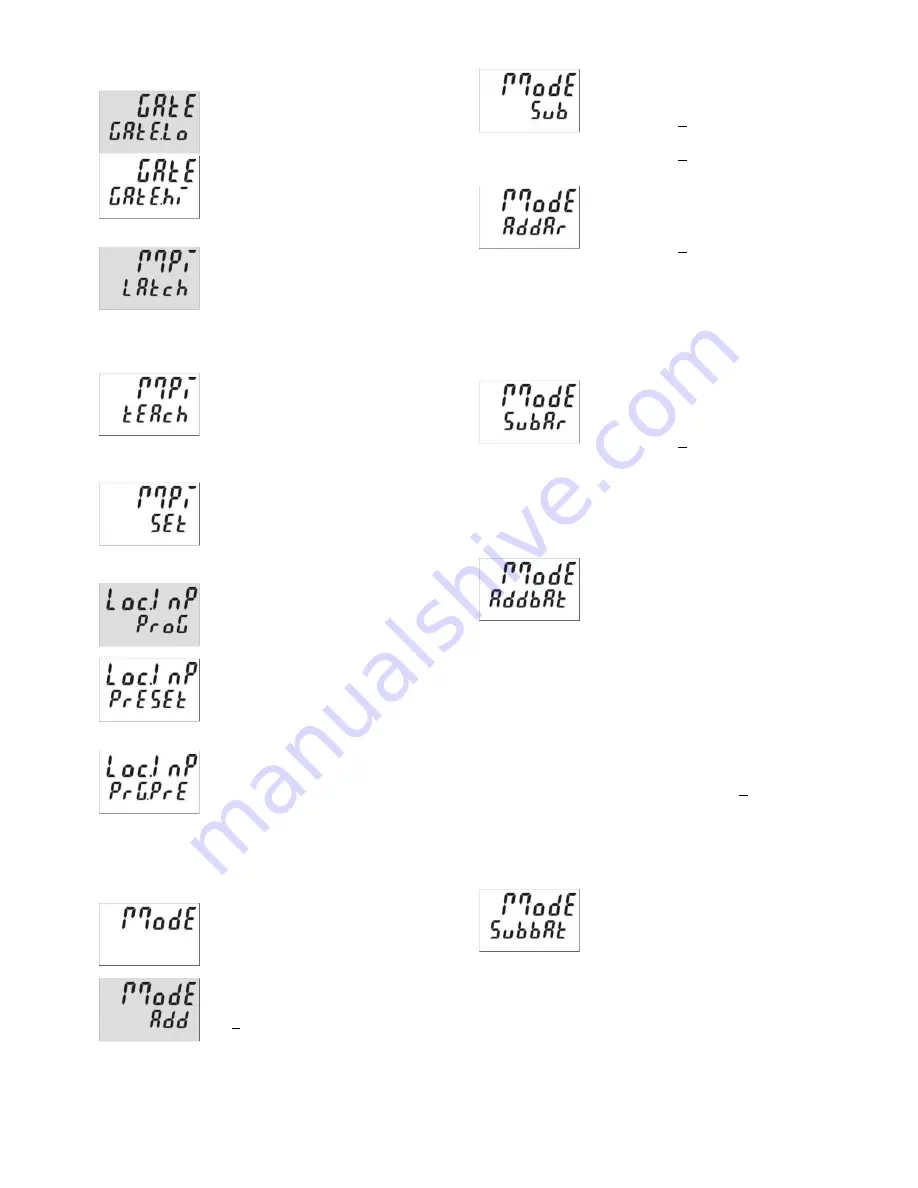 Kubler Codix 924 User Manual Download Page 100