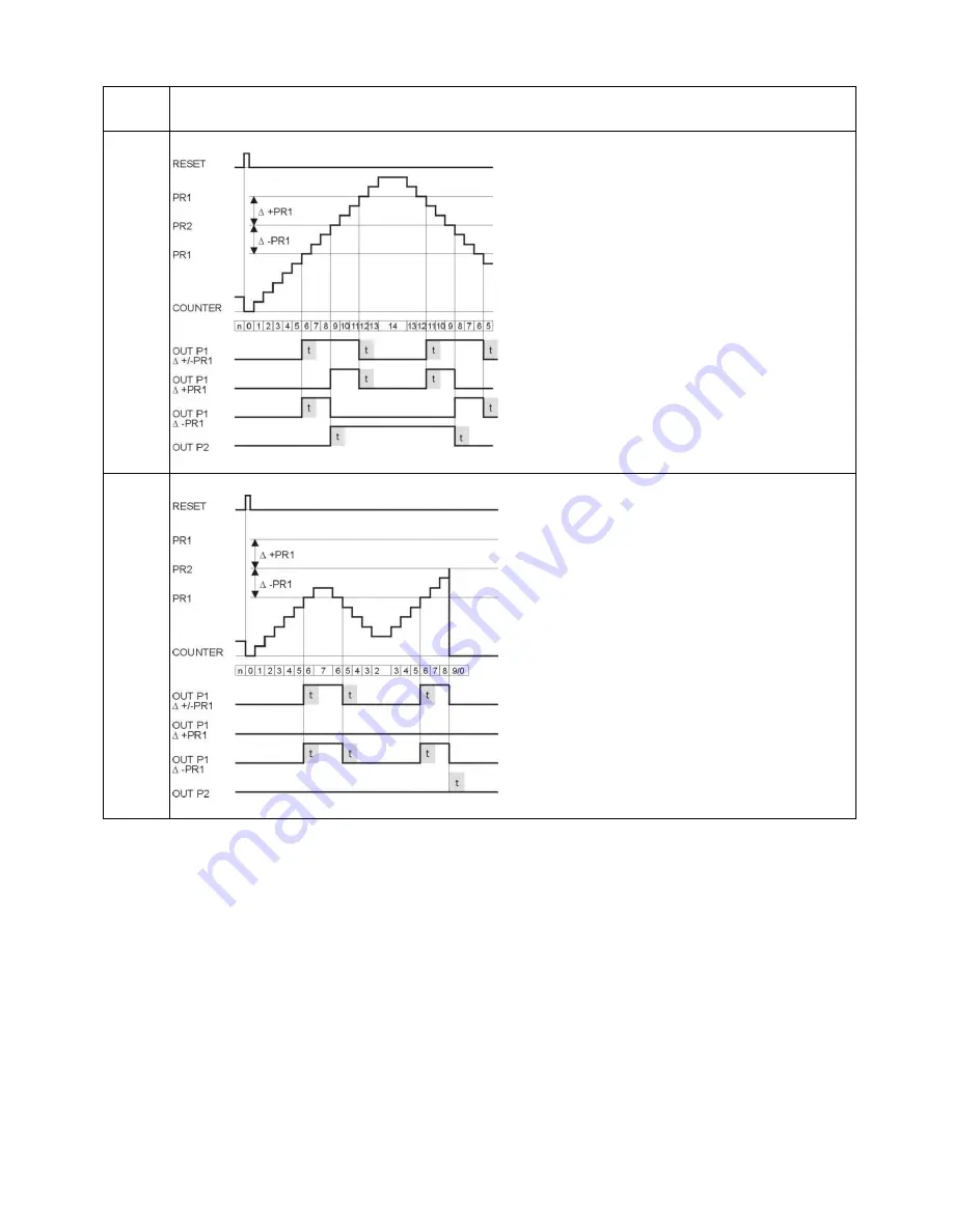 Kubler Codix 924 User Manual Download Page 114