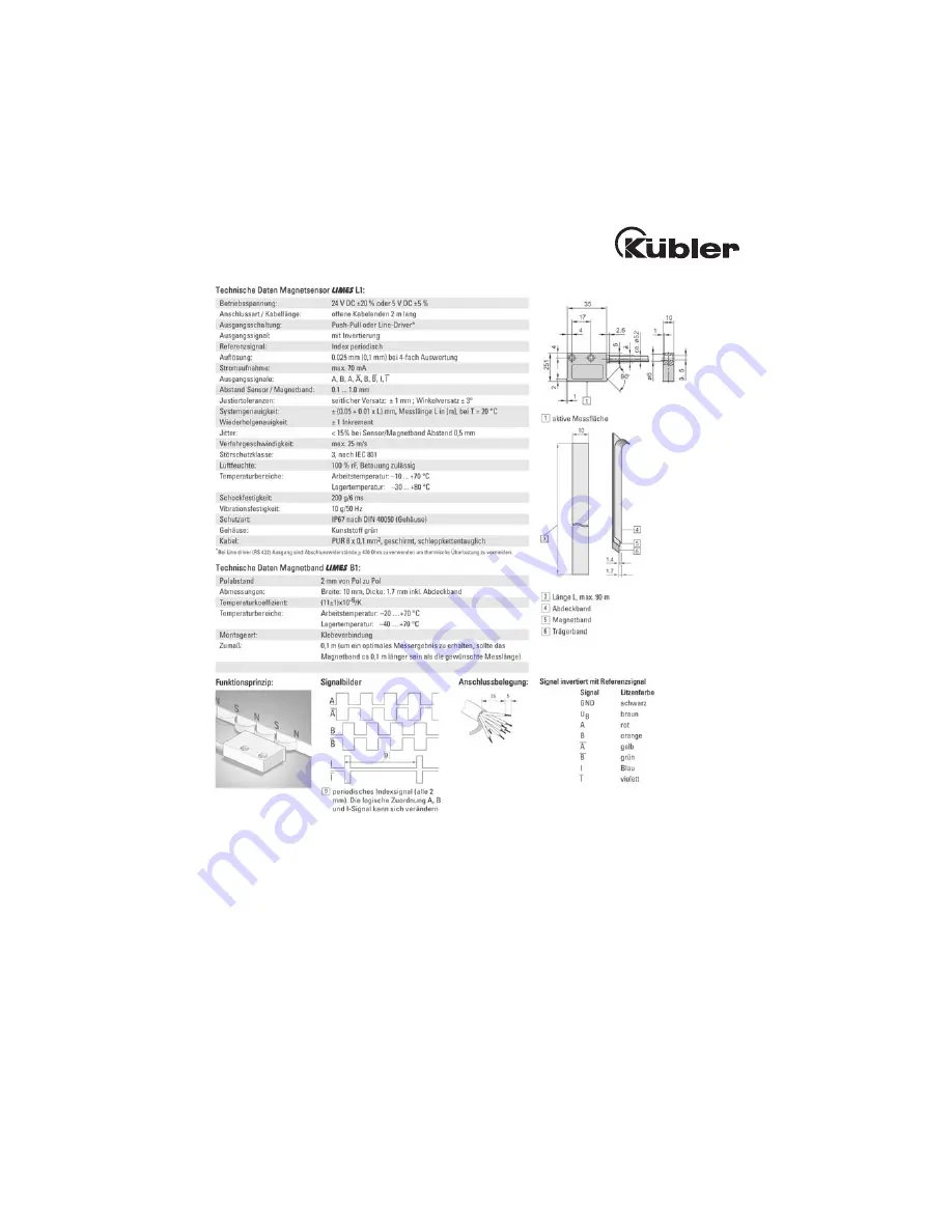 Kubler Limes B1 User Information Download Page 4