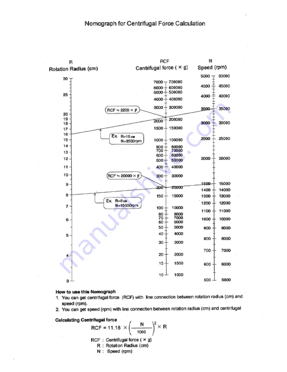 Kubota 2420 Nstruction And Service Manual Download Page 68