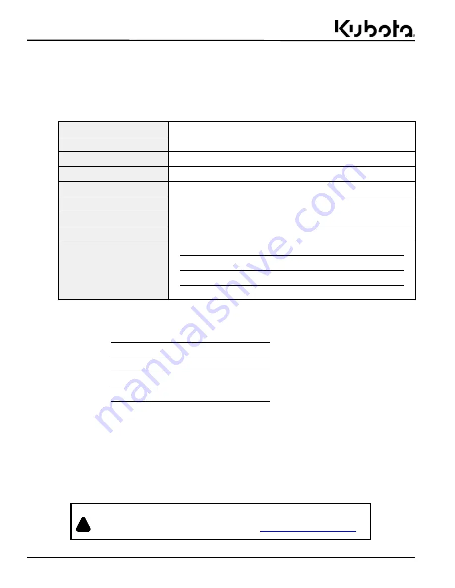 Kubota AP-SA35 Operator'S Manual Download Page 2