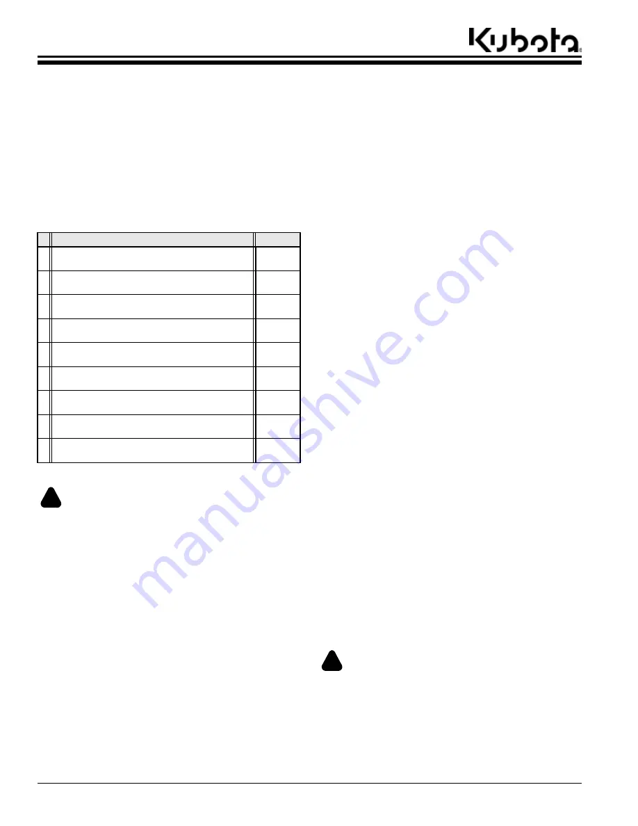 Kubota AP-SA35 Operator'S Manual Download Page 18