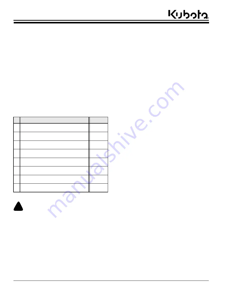 Kubota AP-SBL2566 Operator'S Manual Download Page 28