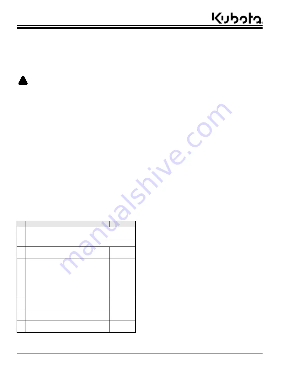 Kubota AP-SGR1566 Operator'S Manual Download Page 12