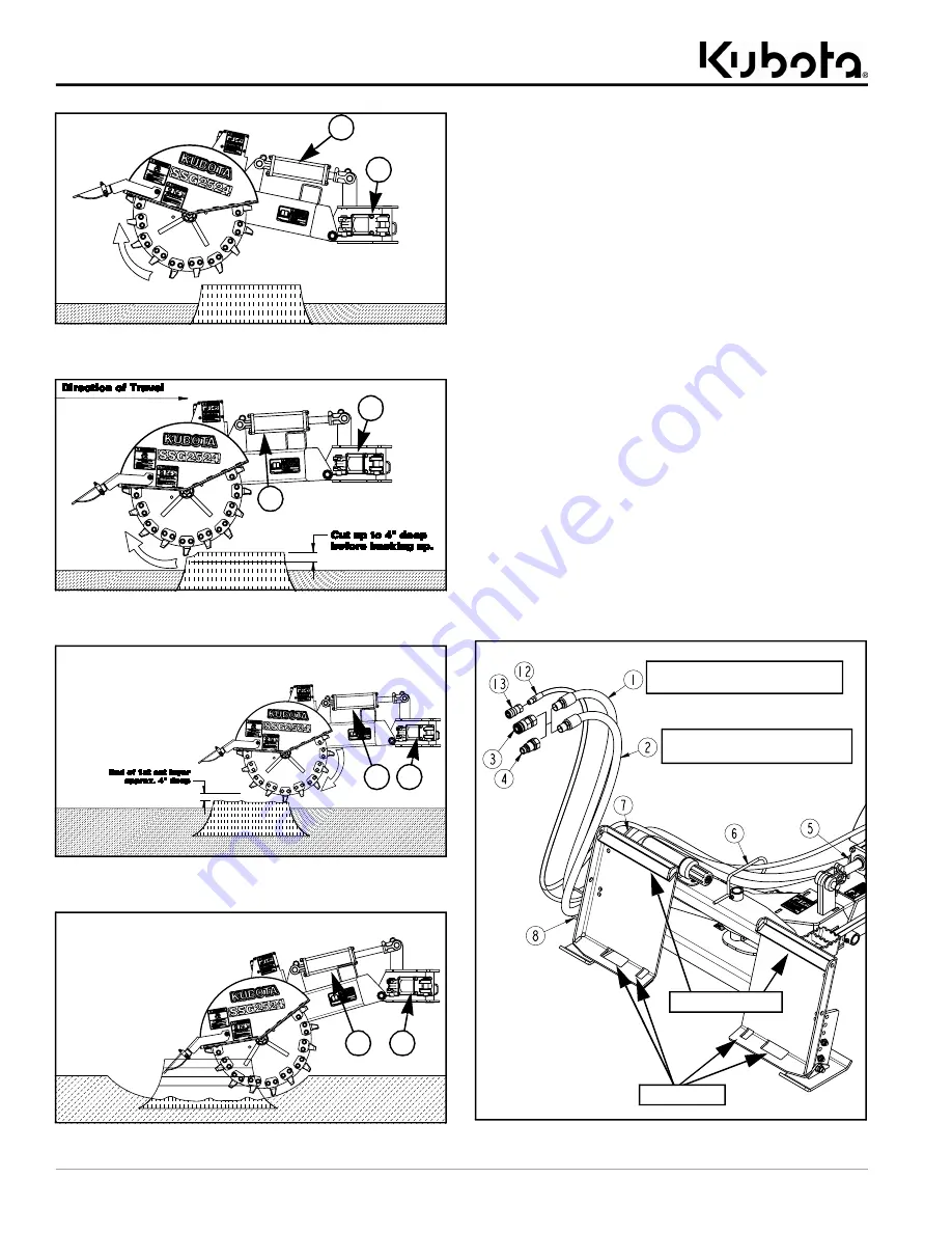 Kubota AP-SSG2524 Скачать руководство пользователя страница 22