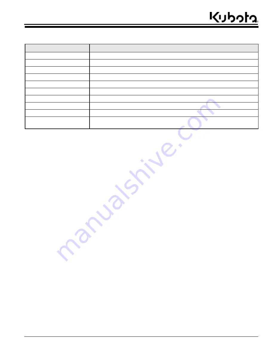 Kubota AP-STP25 Operator'S Manual Download Page 23