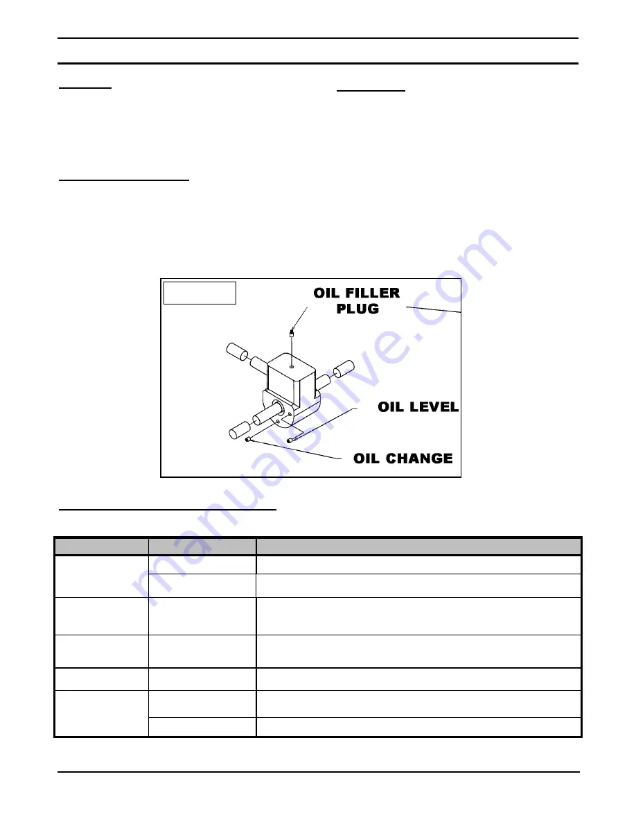 Kubota B2781B Operator And Parts Manual Download Page 23