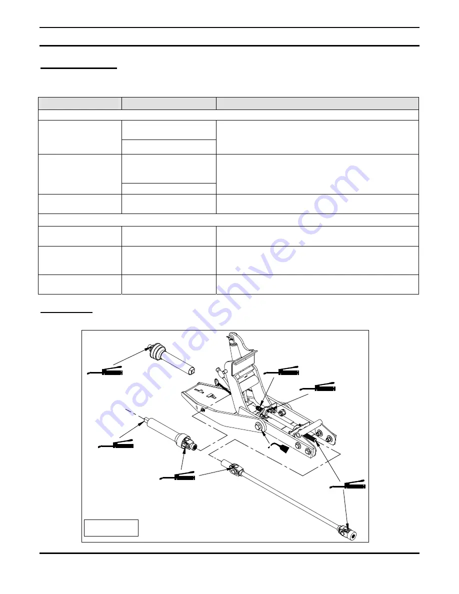 Kubota B2791A Operator And Parts Manual Download Page 31