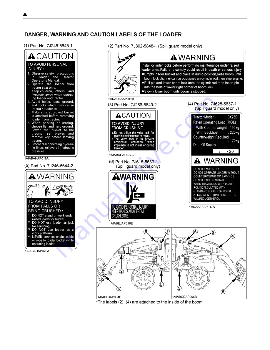 Kubota BT602 Operator'S Manual Download Page 24