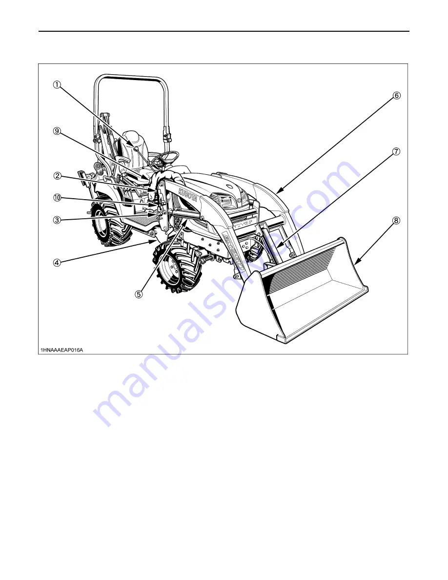 Kubota BT602 Скачать руководство пользователя страница 36