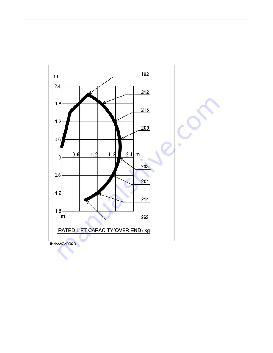 Kubota BT602 Operator'S Manual Download Page 40