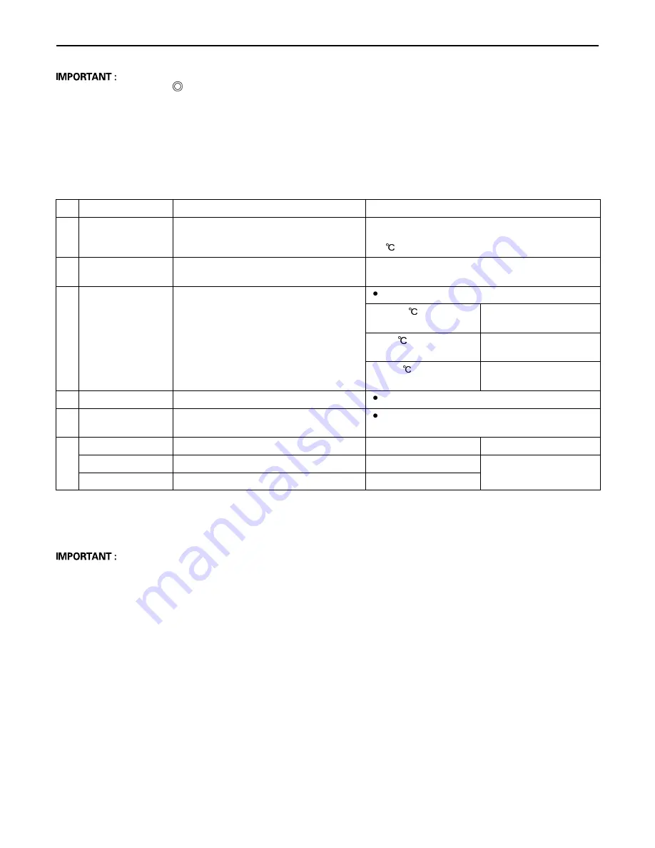 Kubota BT602 Operator'S Manual Download Page 103